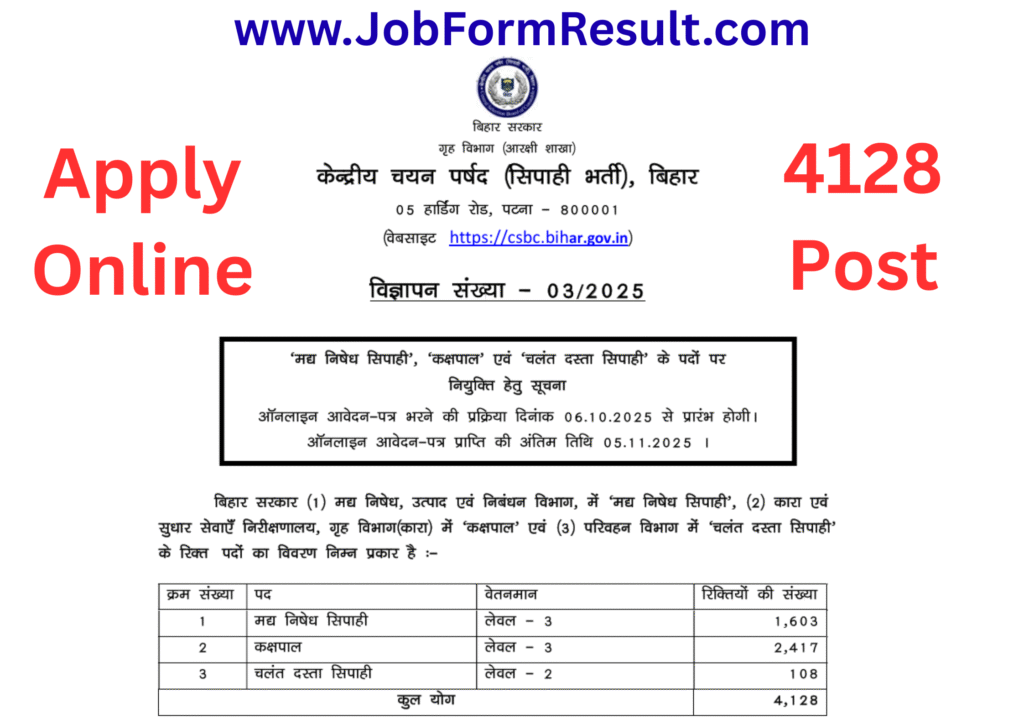 CSBC Bihar Police Constable