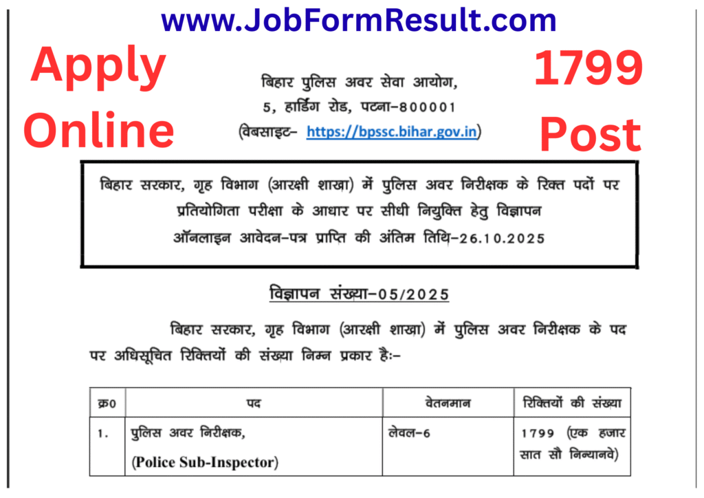 Bihar Police Sub Inspector