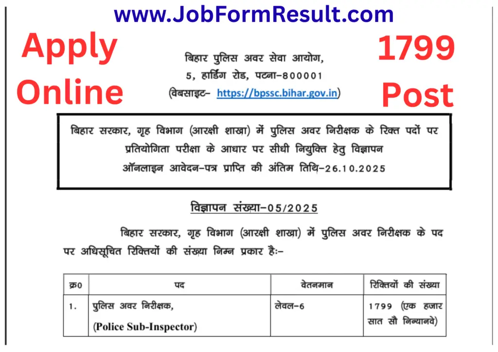 Bihar police SI Online