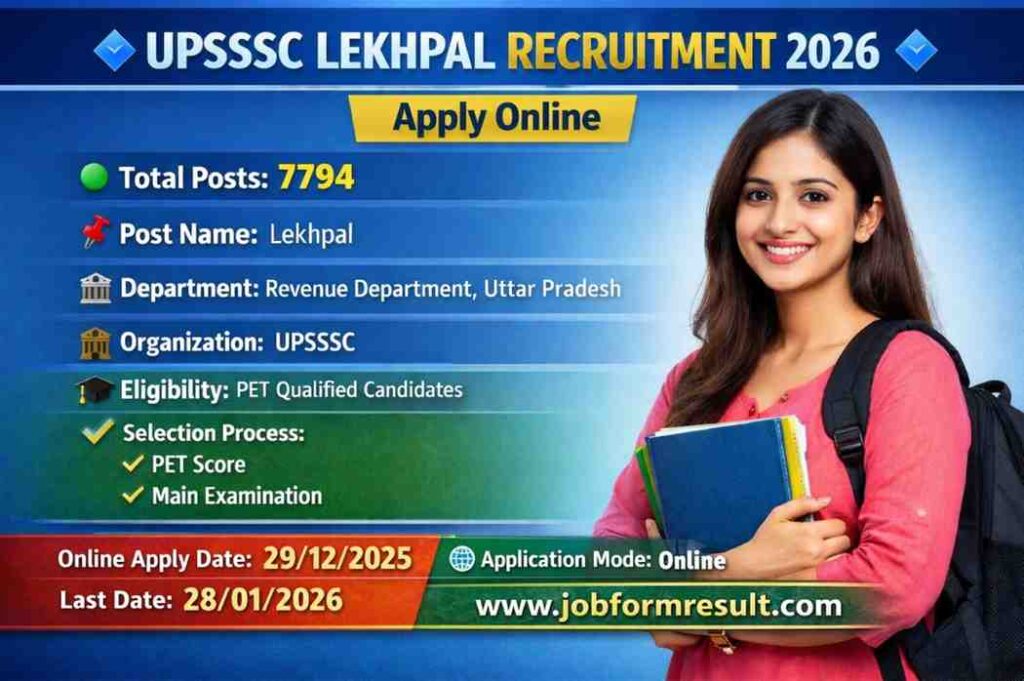 UPSSSC Lekhpal Recruitment 2026 – Apply Online for 7794 Posts