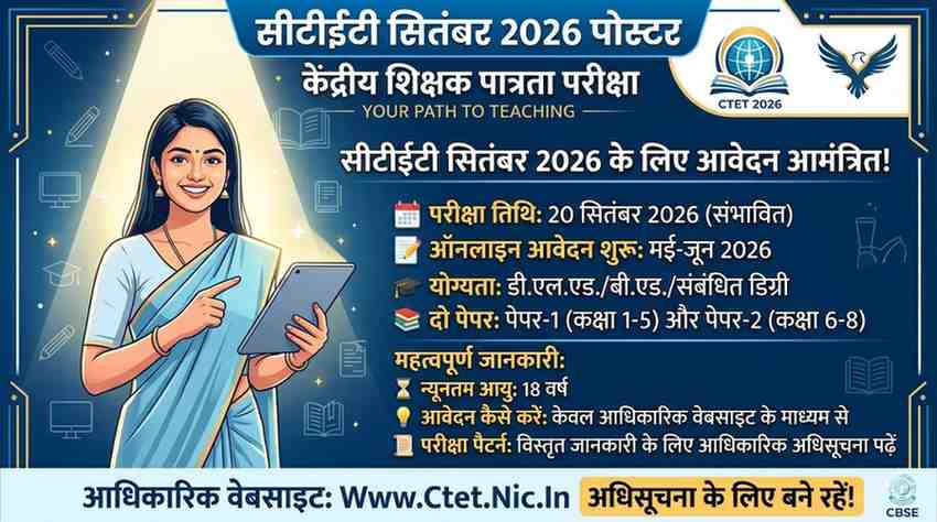 CTET September 2026