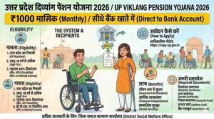 UP Viklang Pension Yojana 2026