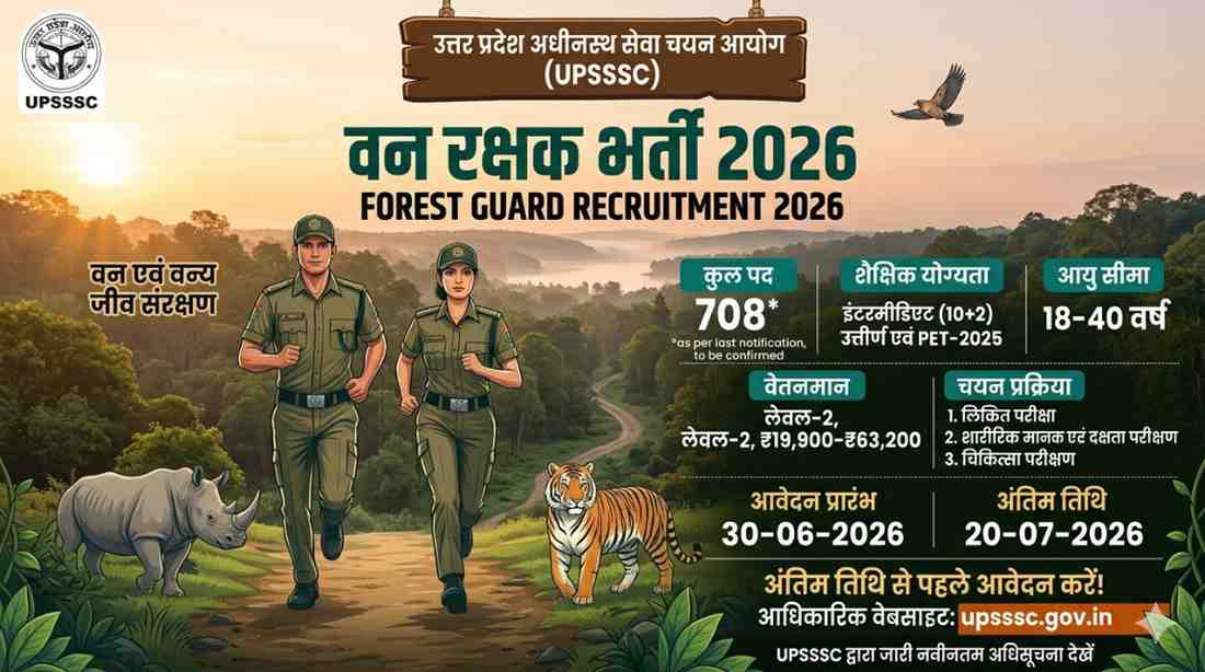 UPSSSC Forest Guard Bharti 2026