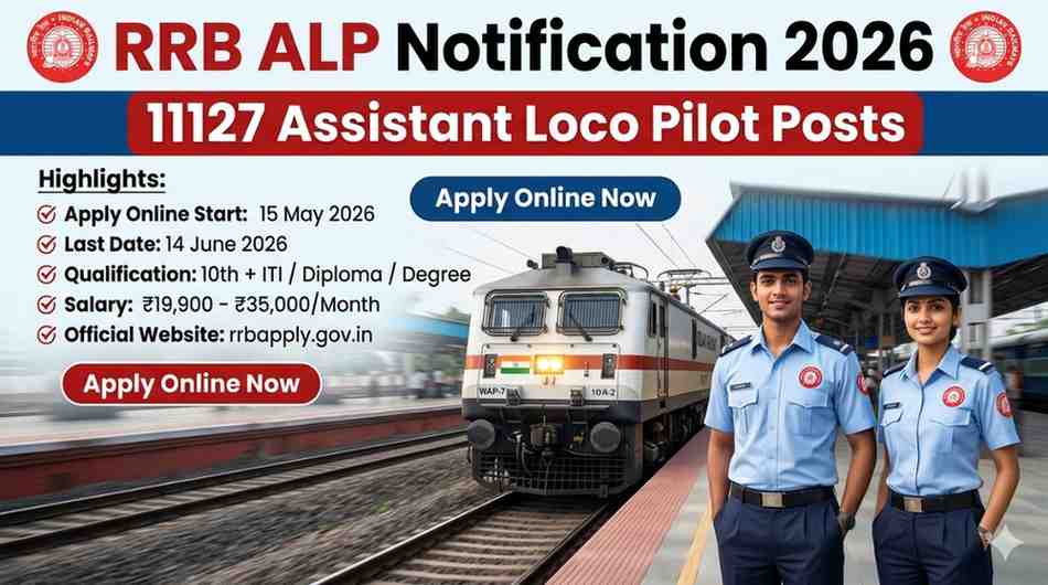 RRB ALP Notification 2026