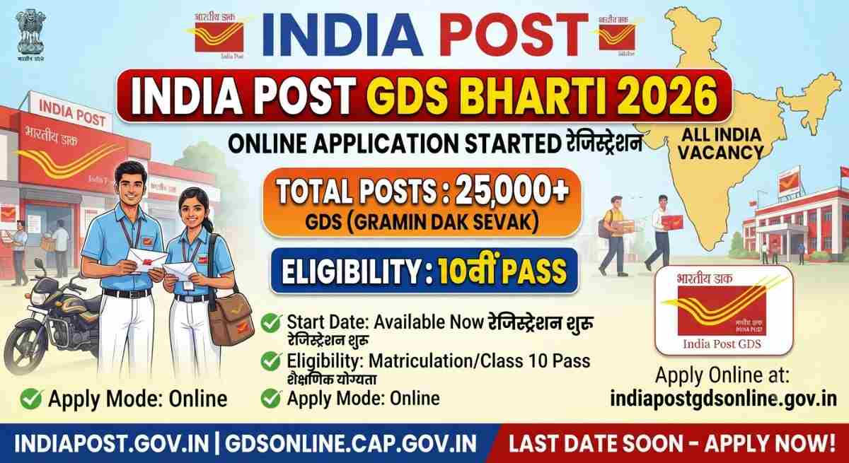 India Post GDS Bharti 2026