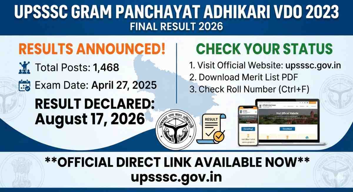 UPSSSC Gram Panchayat Adhikari VDO 2023 Final Result 2026