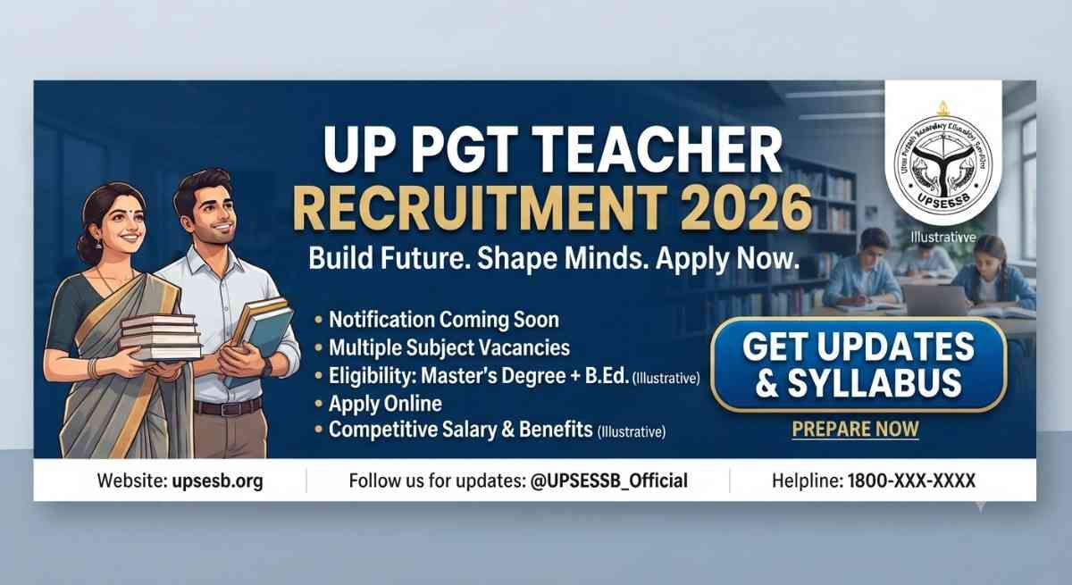 up pgt exam pattern 2026